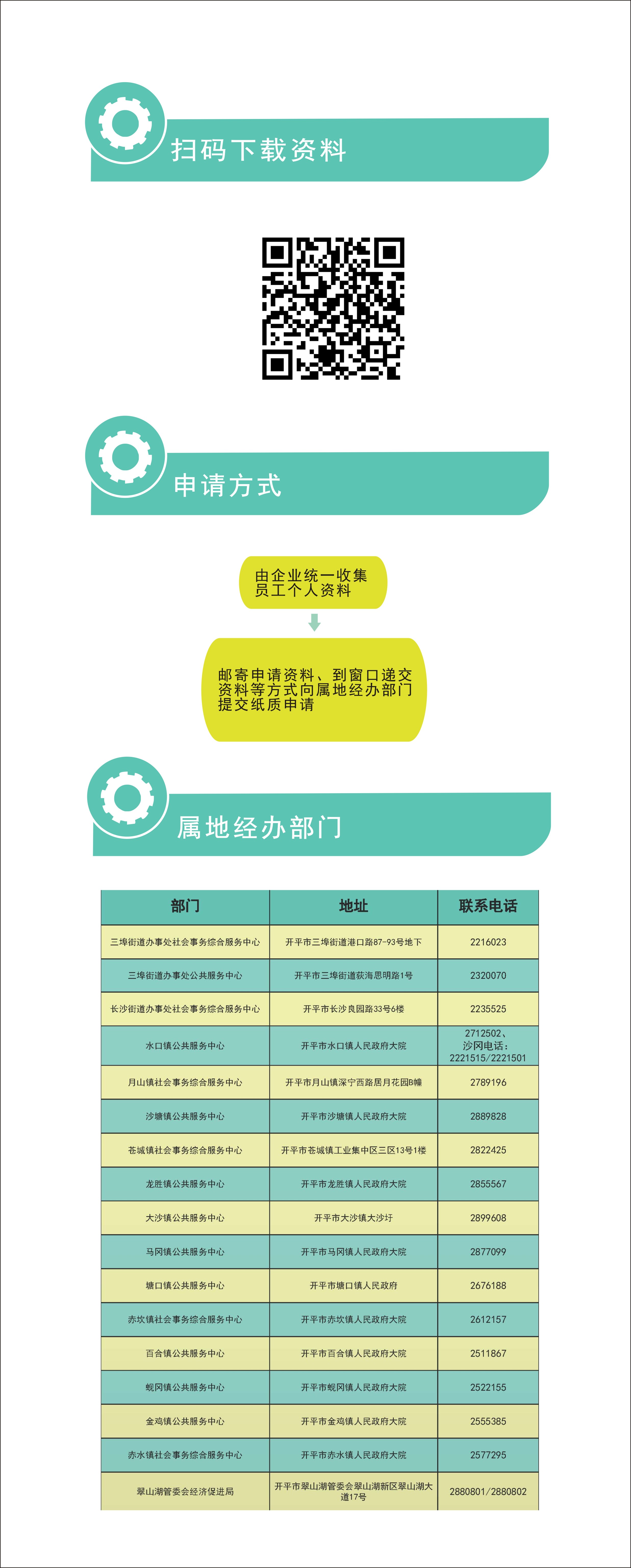亚星官网
企业外来务工人员自行返岗交通补贴申请指引2.jpg