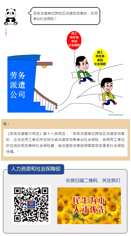 劳务派遣单位跨地区派遣劳动者的，如何参加社会保险？（上传）.png