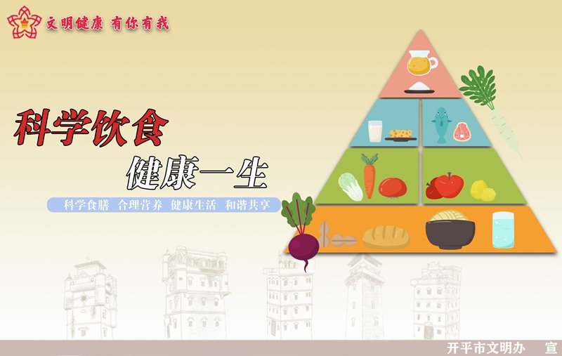 5科学饮食04.jpg