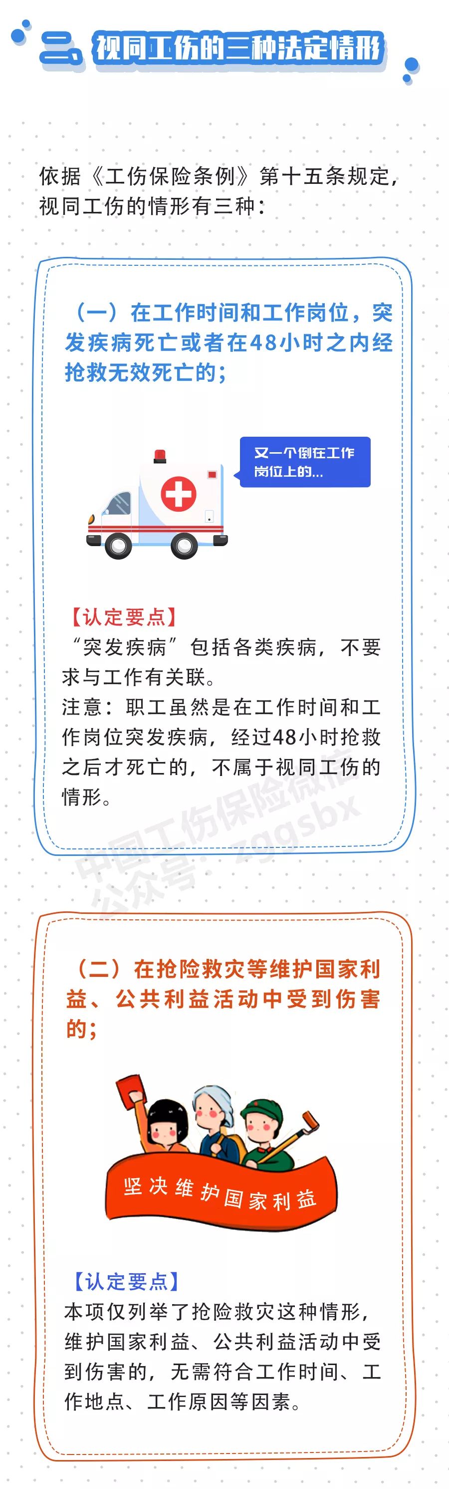 工伤认定情形超强汇总(上)06.jpg