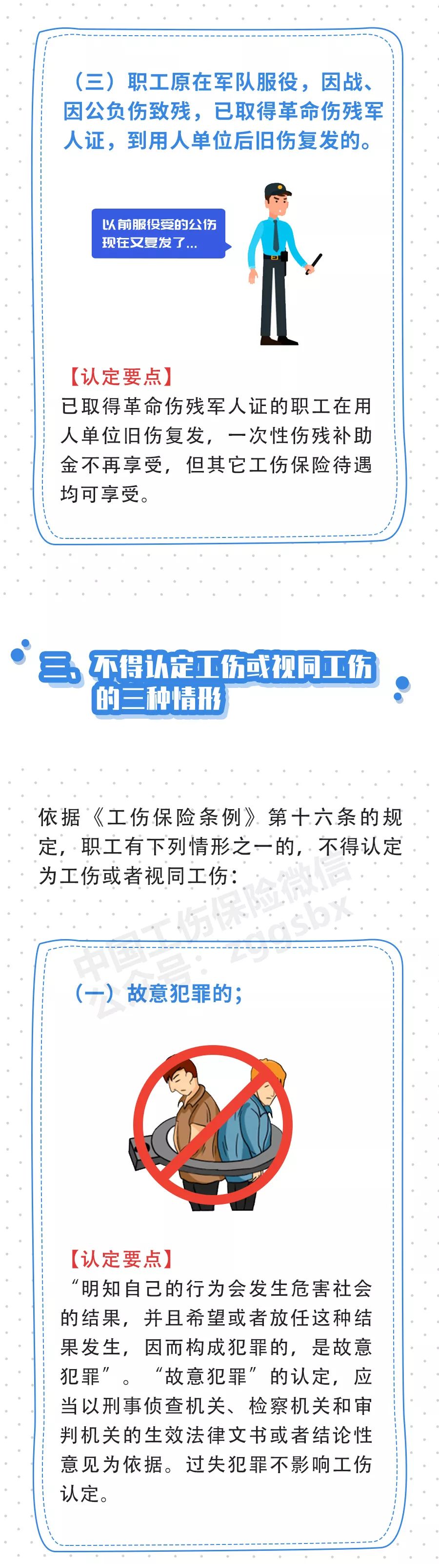 工伤认定情形超强汇总(上)07.jpg