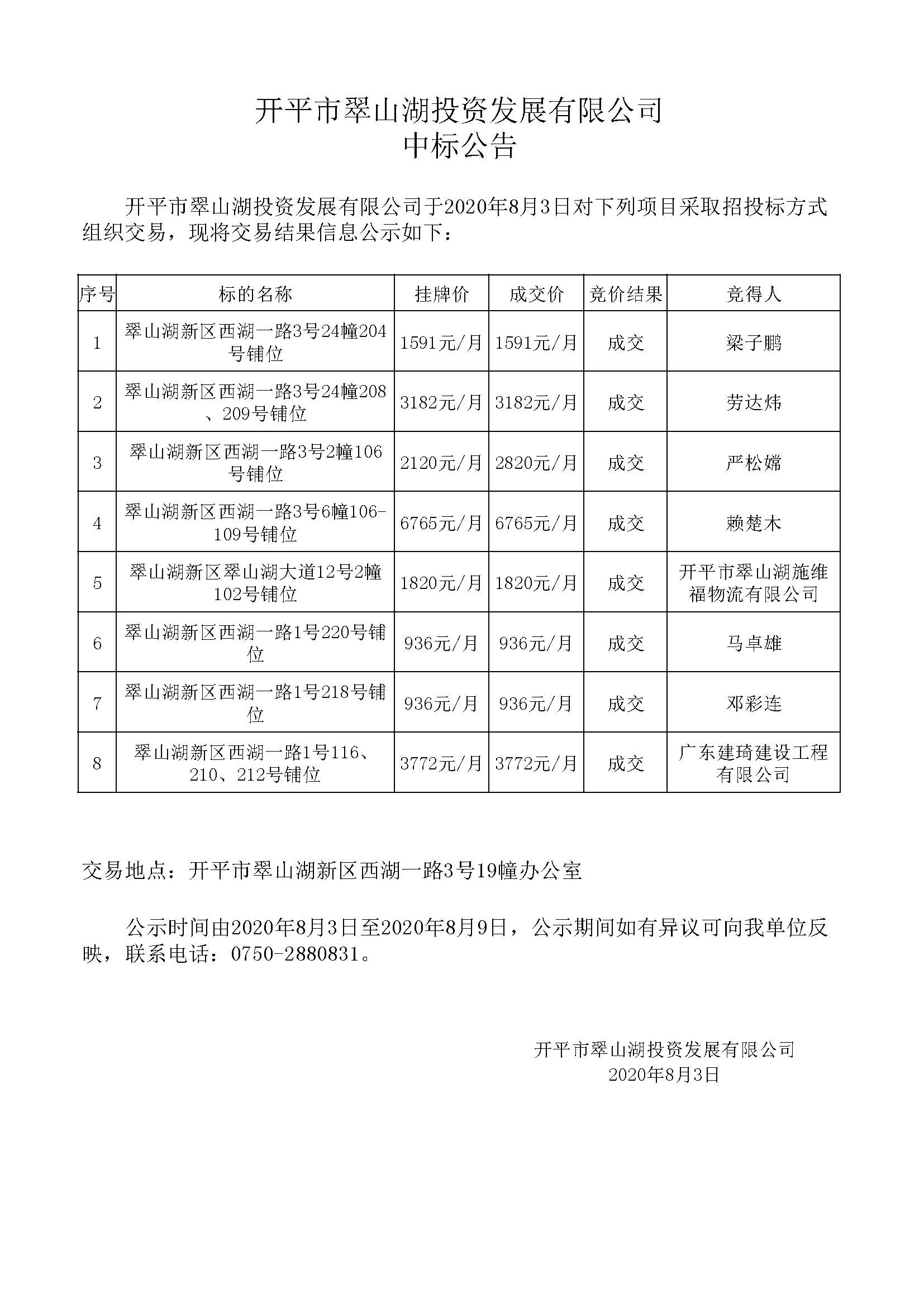亚星官网
翠山湖投资发展有限公司中标公告.jpg