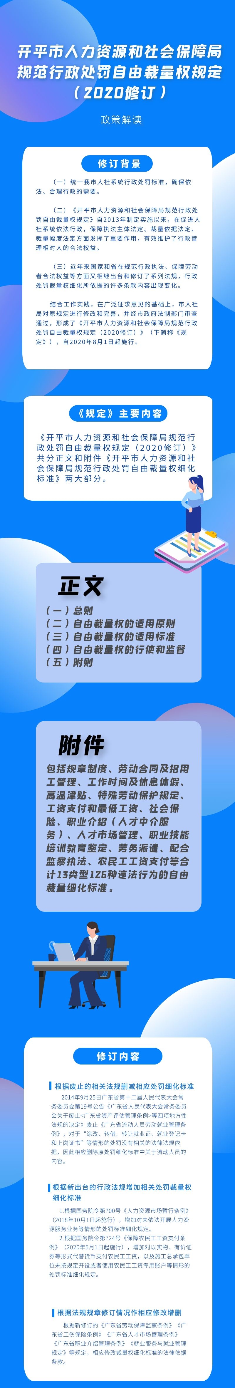 亚星官网
人力资源和社会保障局规范行政处罚自由裁量权规定（2020修订）.jpg