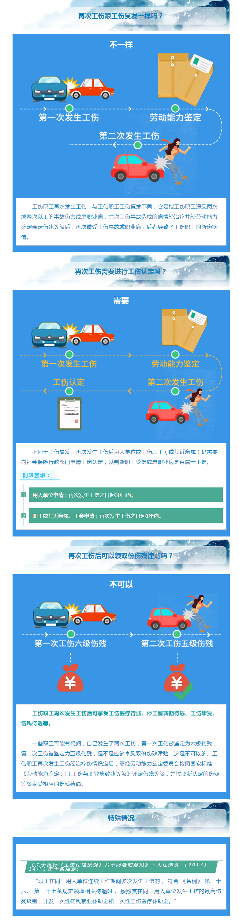 再次工伤怎么办，别急，答案来啦！.png