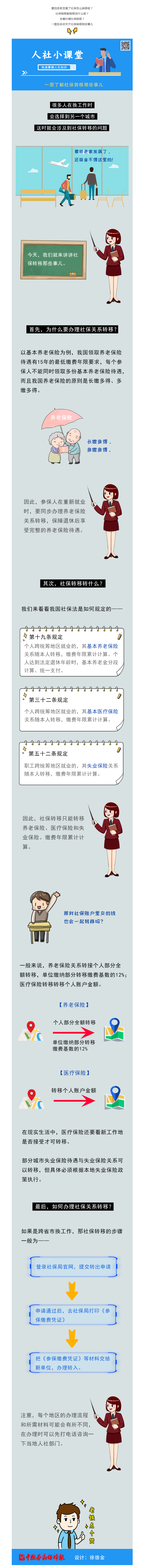 一图了解社保转移那些事儿_.png