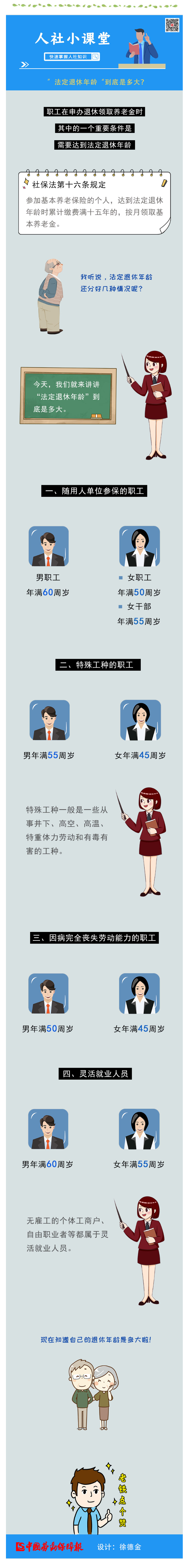 法定退休年龄，到底是多大？.png
