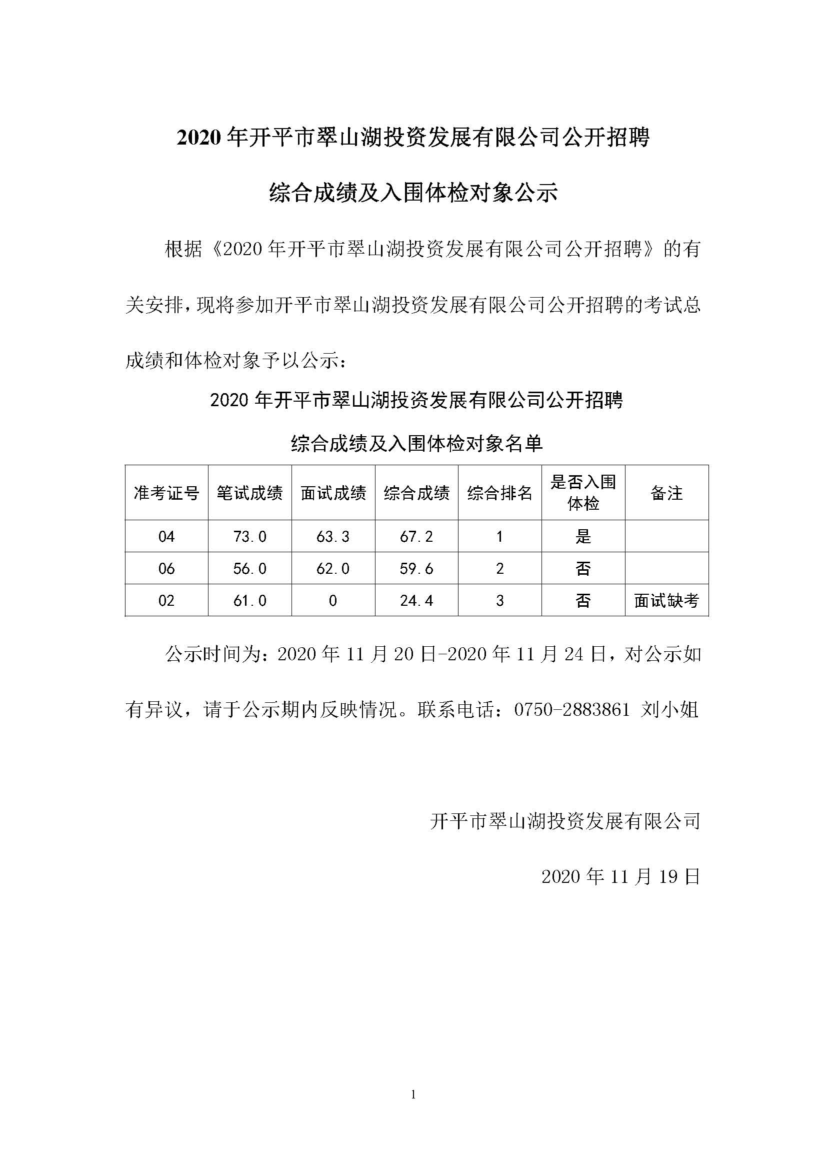 2020年亚星官网
翠山湖投资发展限公司公开招聘综合成绩及入围体检对象公告.jpg