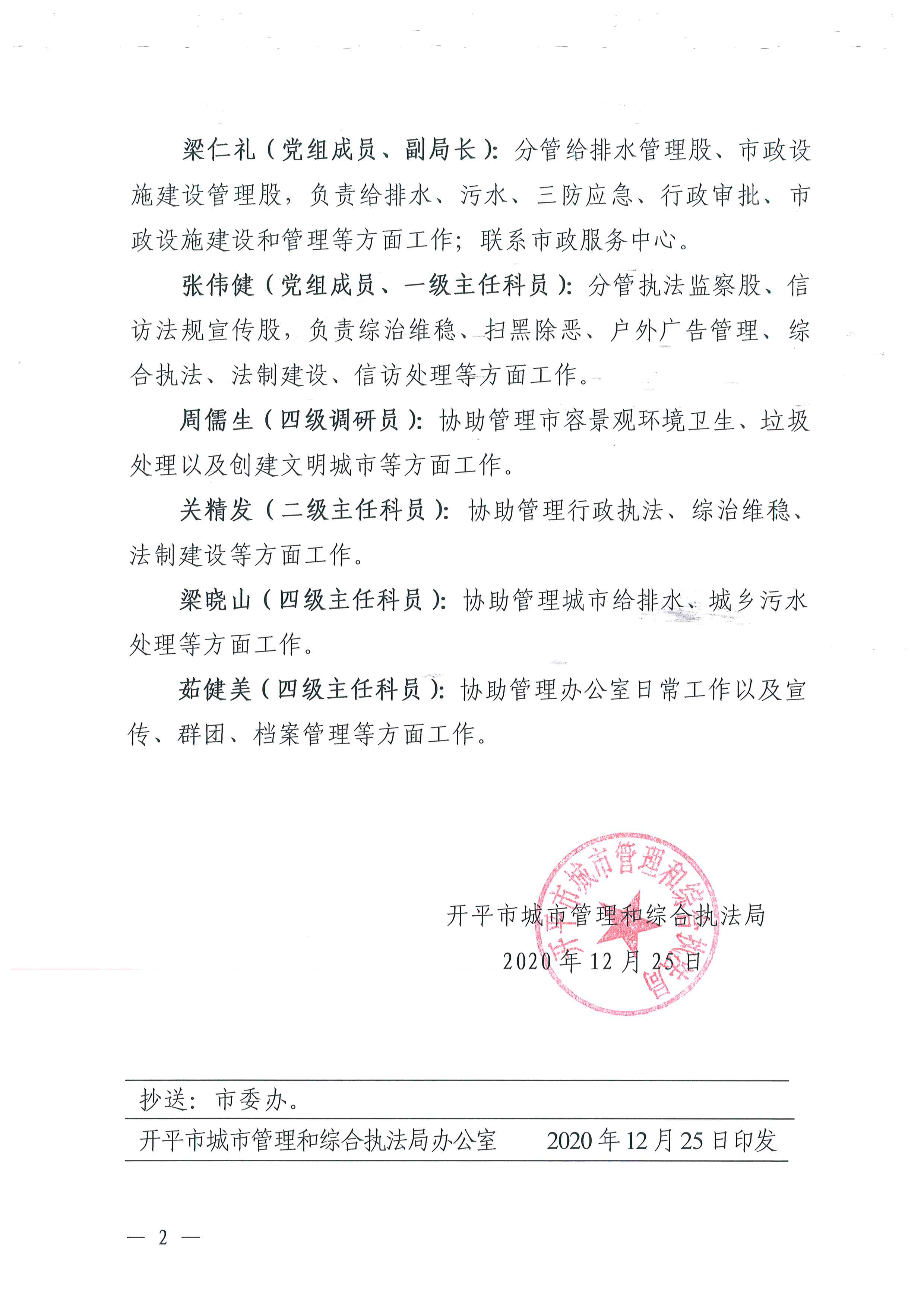 开城管[2020]148号 关于亚星官网
城市管理和综合执法局领导班子成员分工调整的通知 2.jpg