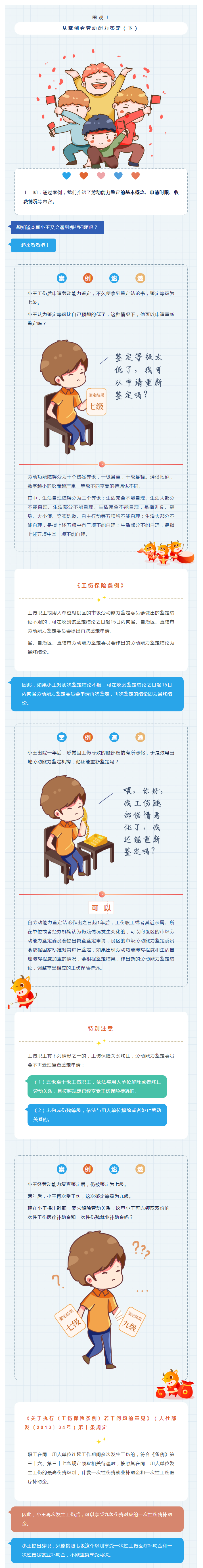 从案例看劳动能力鉴定（下）.png