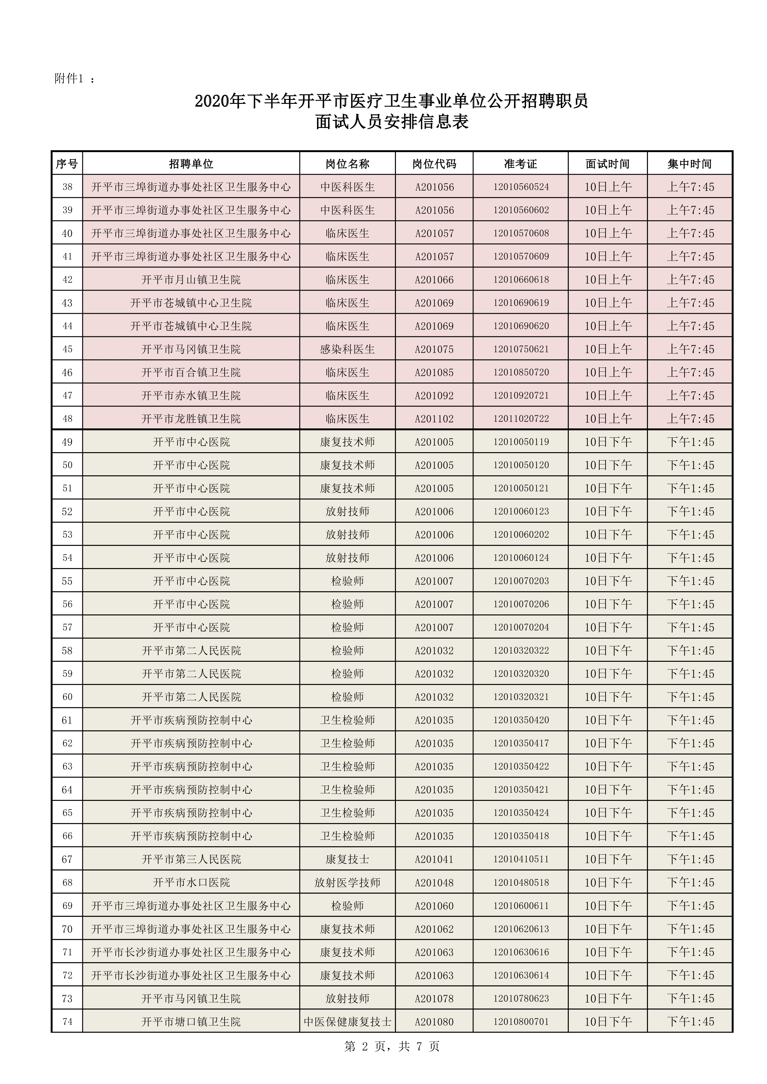 附件1：2020年下半年亚星官网
医疗卫生事业单位公开招聘职员面试人员安排信息表0001.jpg