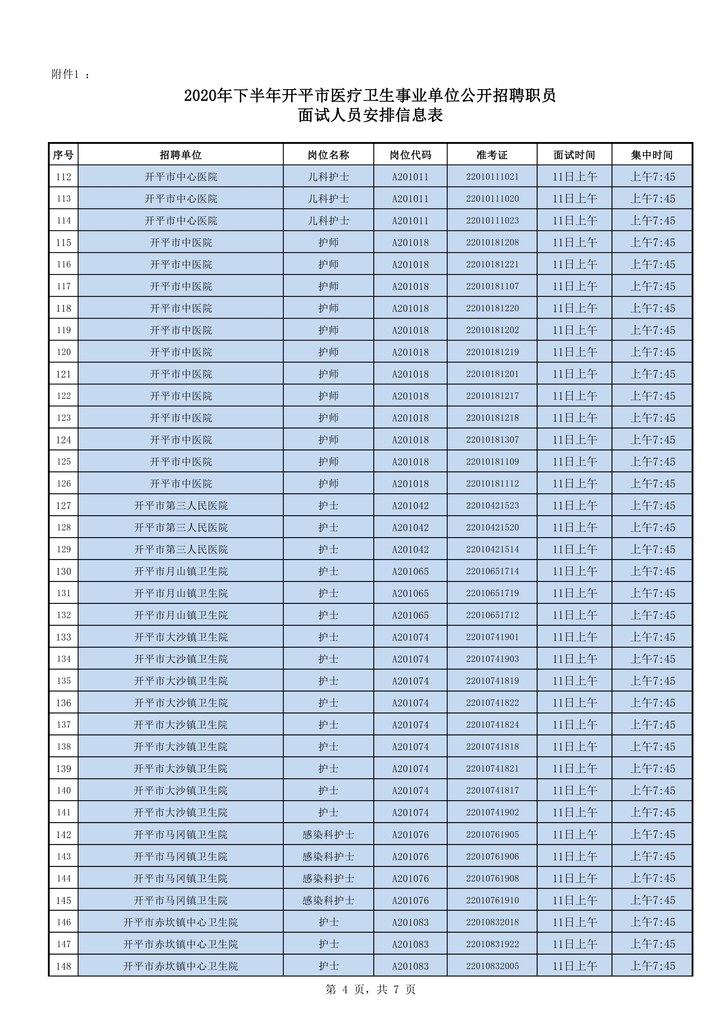 附件1：2020年下半年亚星官网
医疗卫生事业单位公开招聘职员面试人员安排信息表0003.jpg