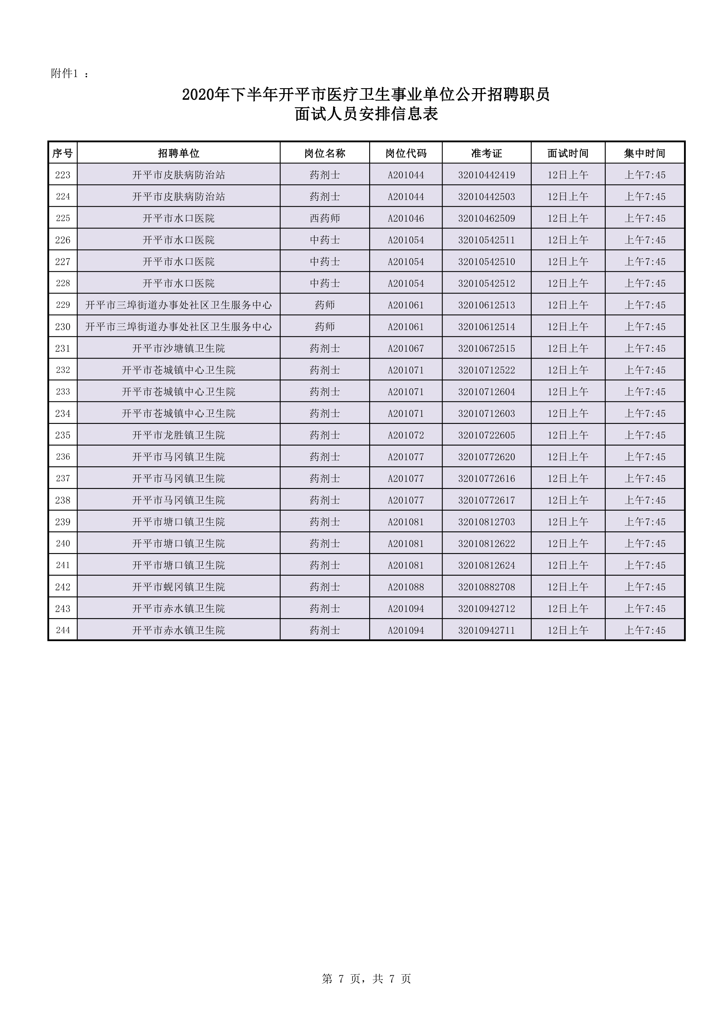 附件1：2020年下半年亚星官网
医疗卫生事业单位公开招聘职员面试人员安排信息表0006.jpg