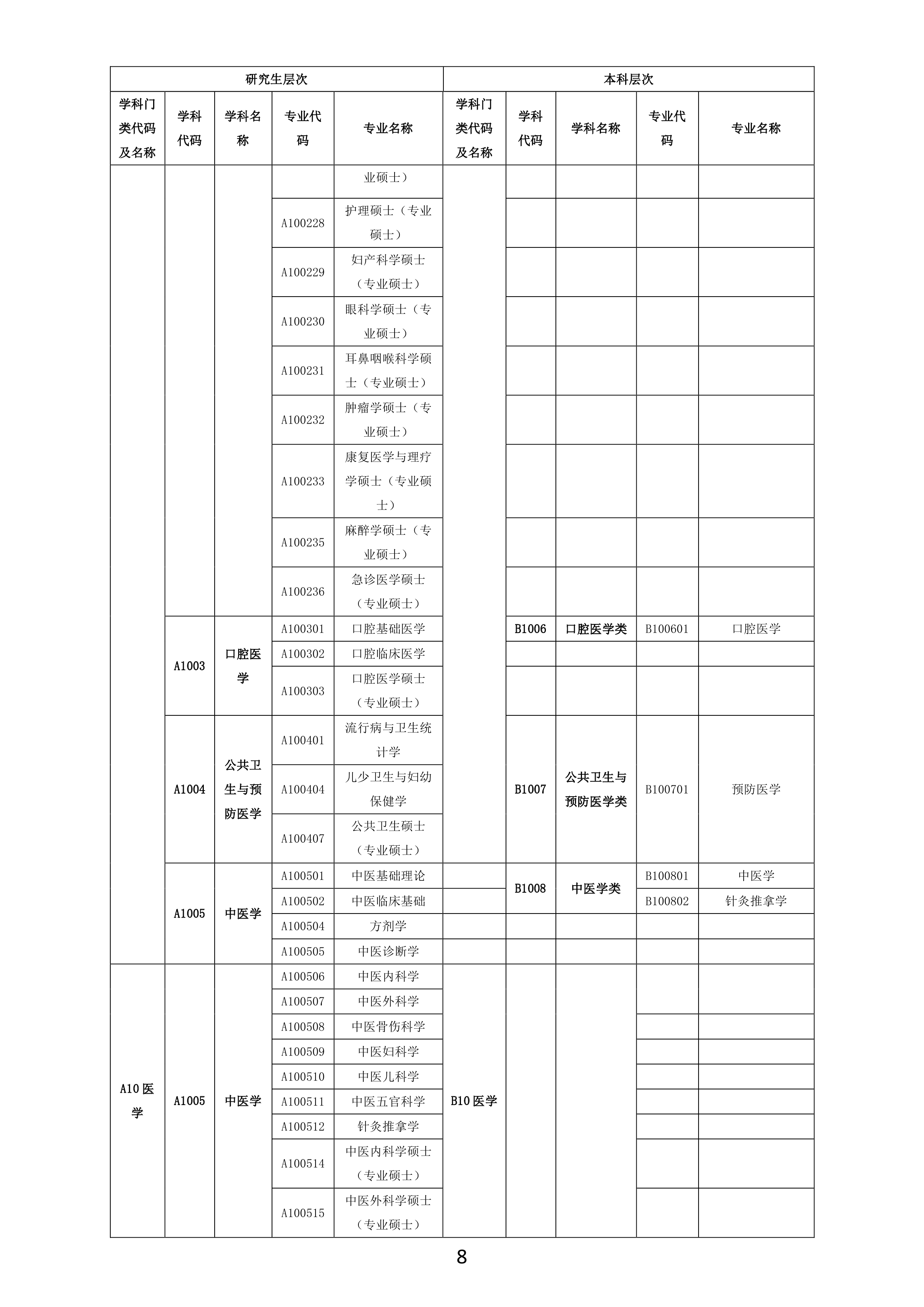 【最终修订】订单定向培养医学人才宣传资料0007.jpg