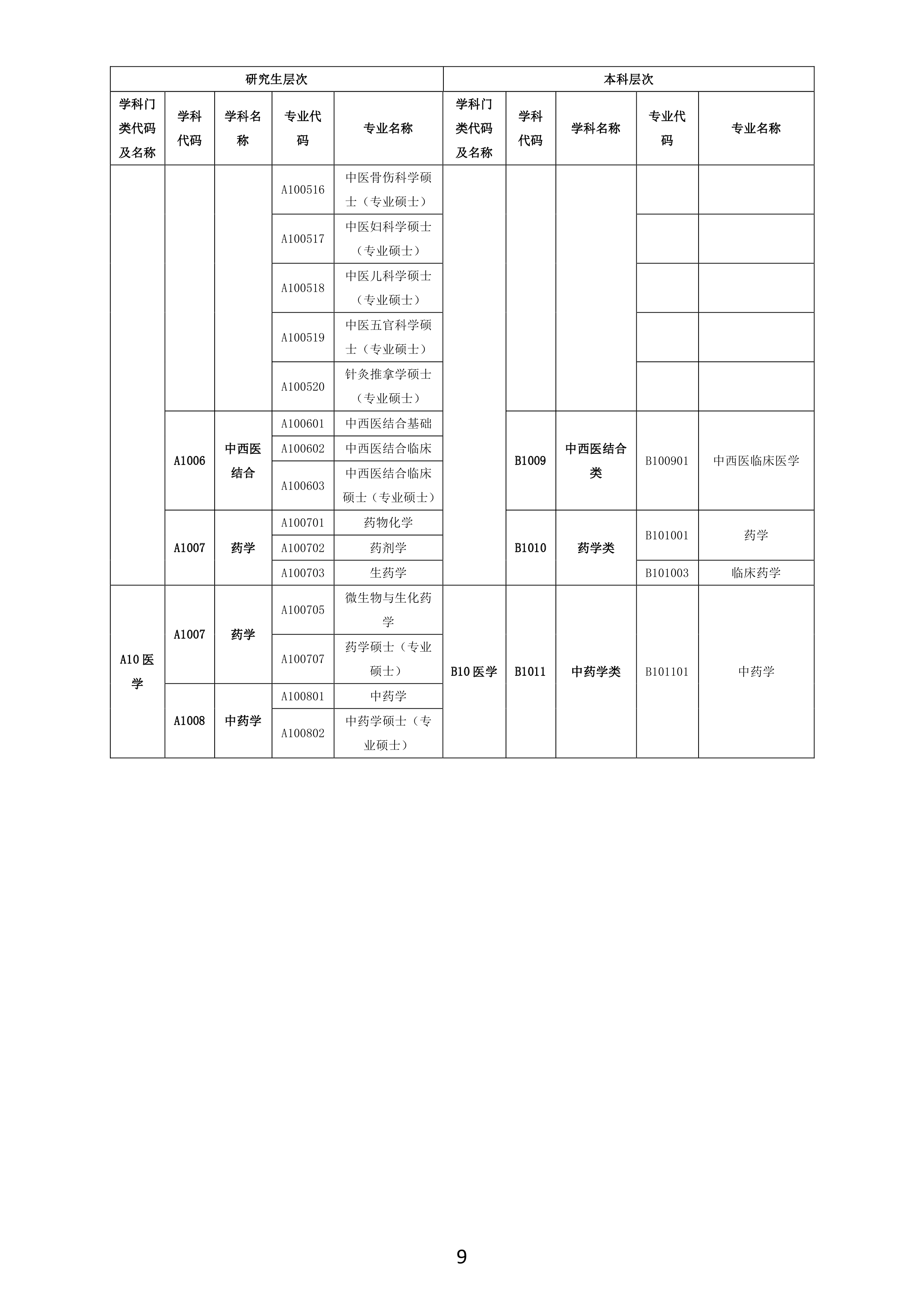 【最终修订】订单定向培养医学人才宣传资料0008.jpg