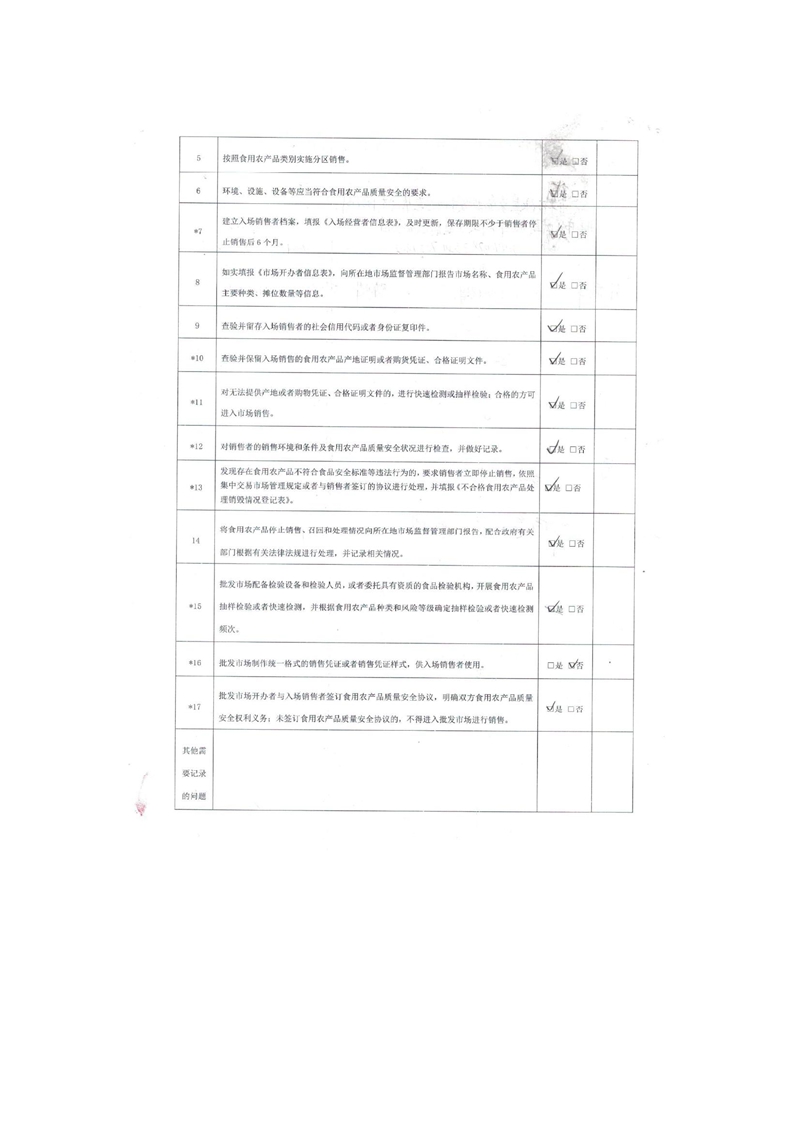 亚星官网
绿皇家禽批发市场经营管理有限公司食用农产品市场开办者日常监督检查要点表3.jpg