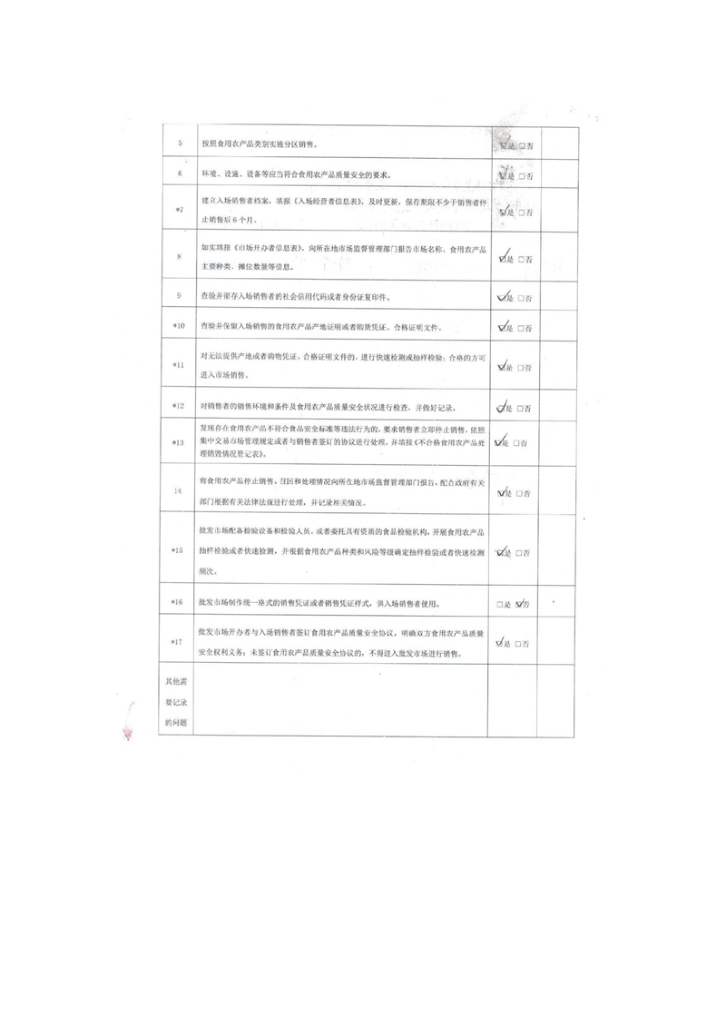 亚星官网
振华农产品批发市场日常食用农产品市场开办者日常监督检查要点表3.jpg