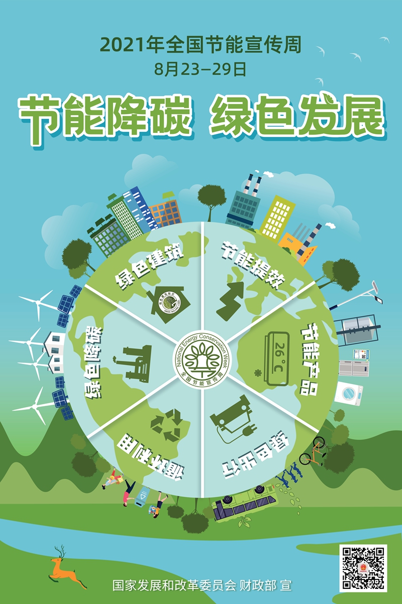 2021年全国节能宣传周图片2.jpg