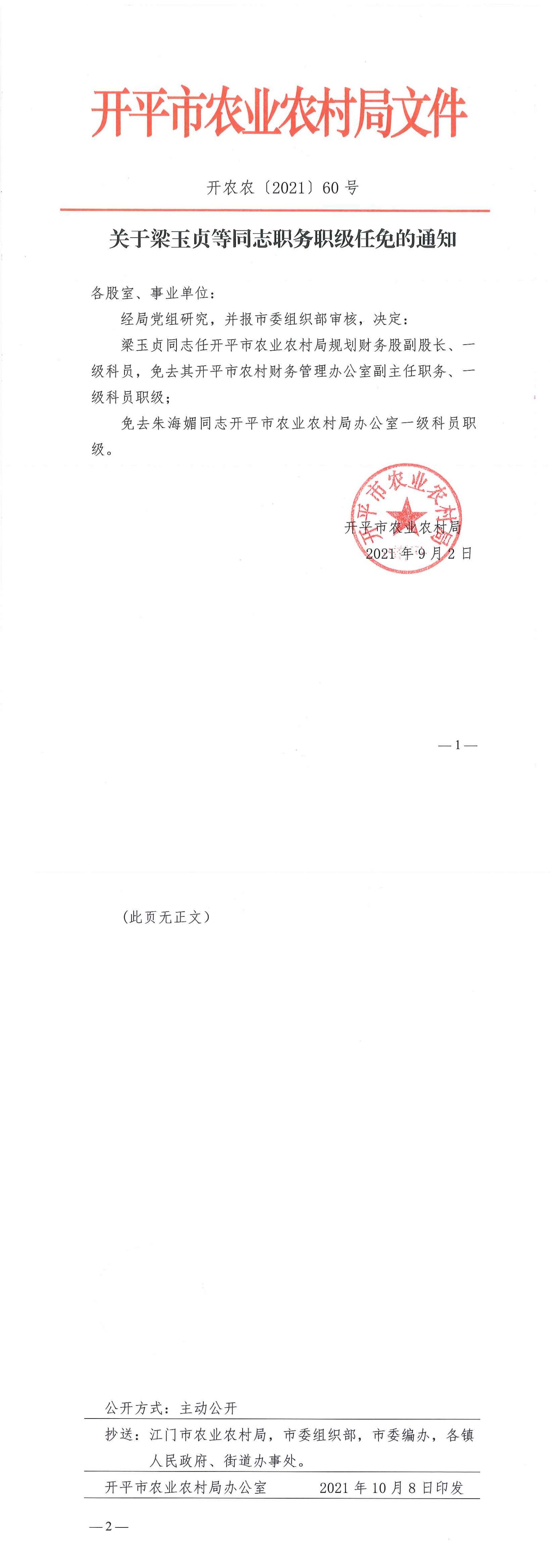 关于梁玉贞等同志职务职级任免的通知_00.jpg