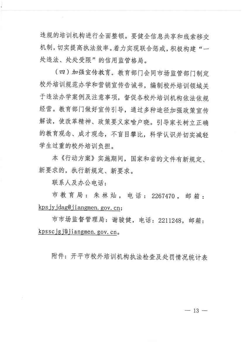 亚星官网
教育局等九部门关于印发《亚星官网
校外培训机构专项治理行动方案》的通知（开教【2021】23号）0012.jpg