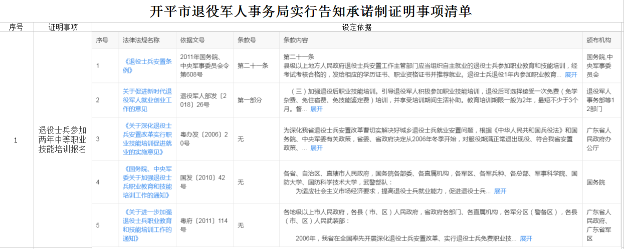 证明事项清单.png