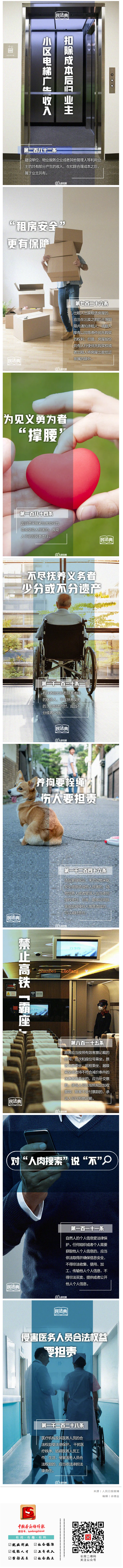 18个民法典热门知识点，来学习下吧！_.png