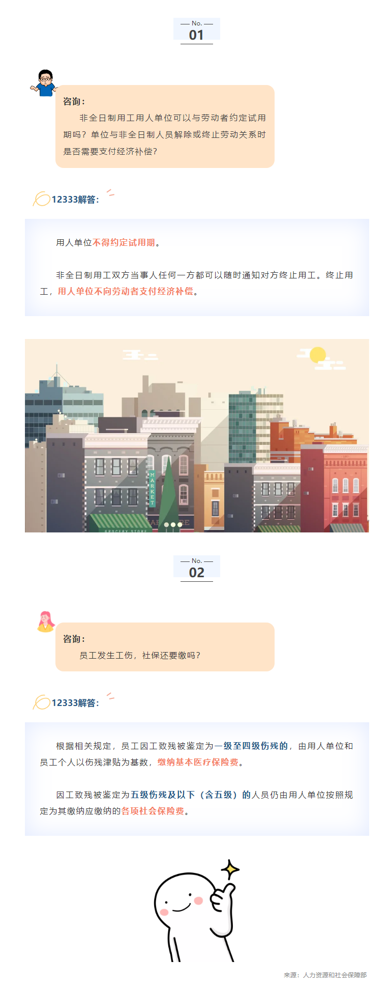 【解疑答惑】非全日制用工用人单位可以与劳动者约定试用期吗？员工发生工伤，社保还要缴吗？.png