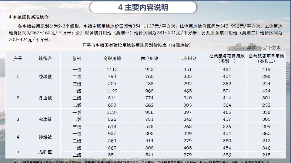 幻灯片12.jpg