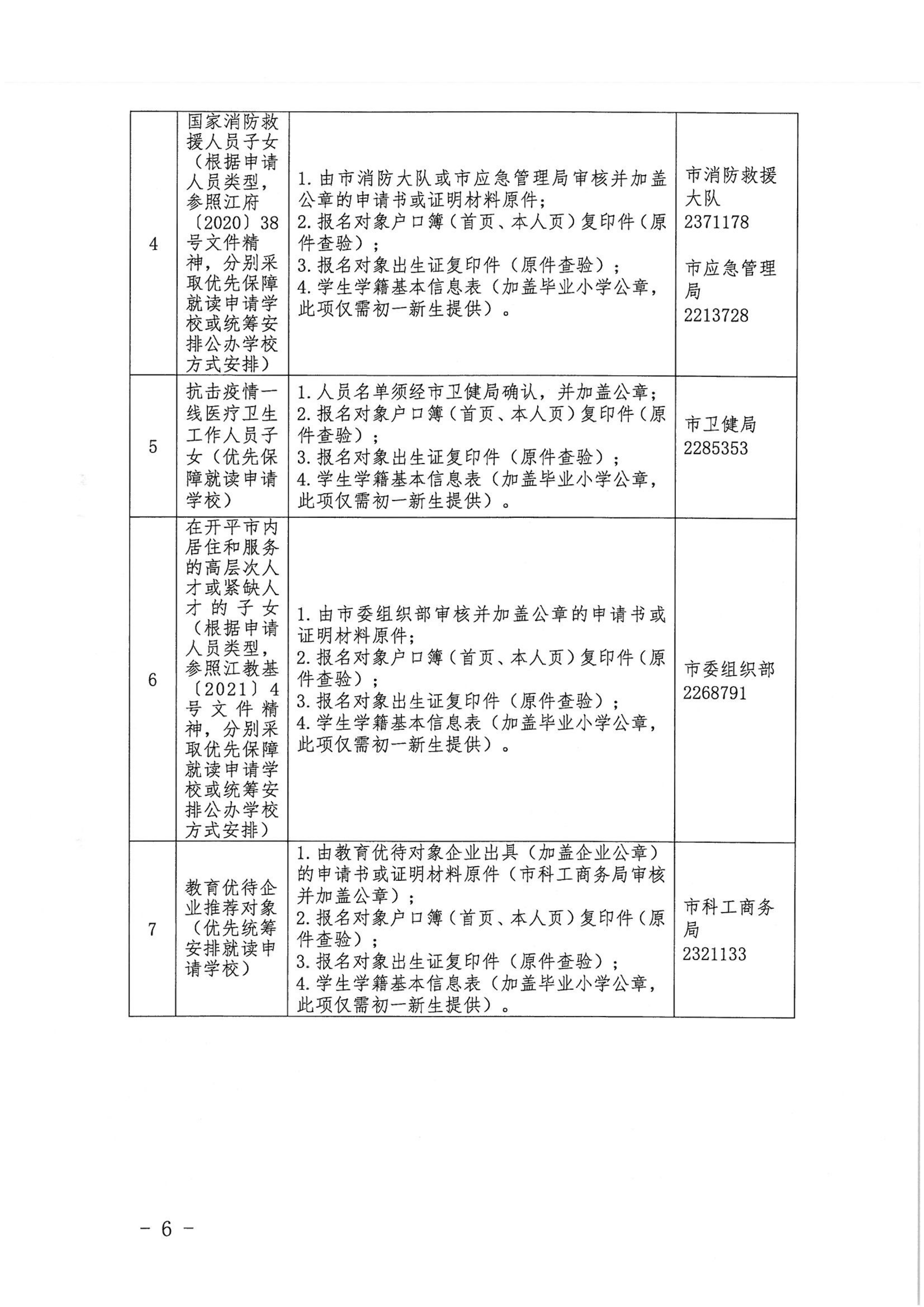 亚星官网
2022年秋季义务教育阶段学校招生工作指引_05.png