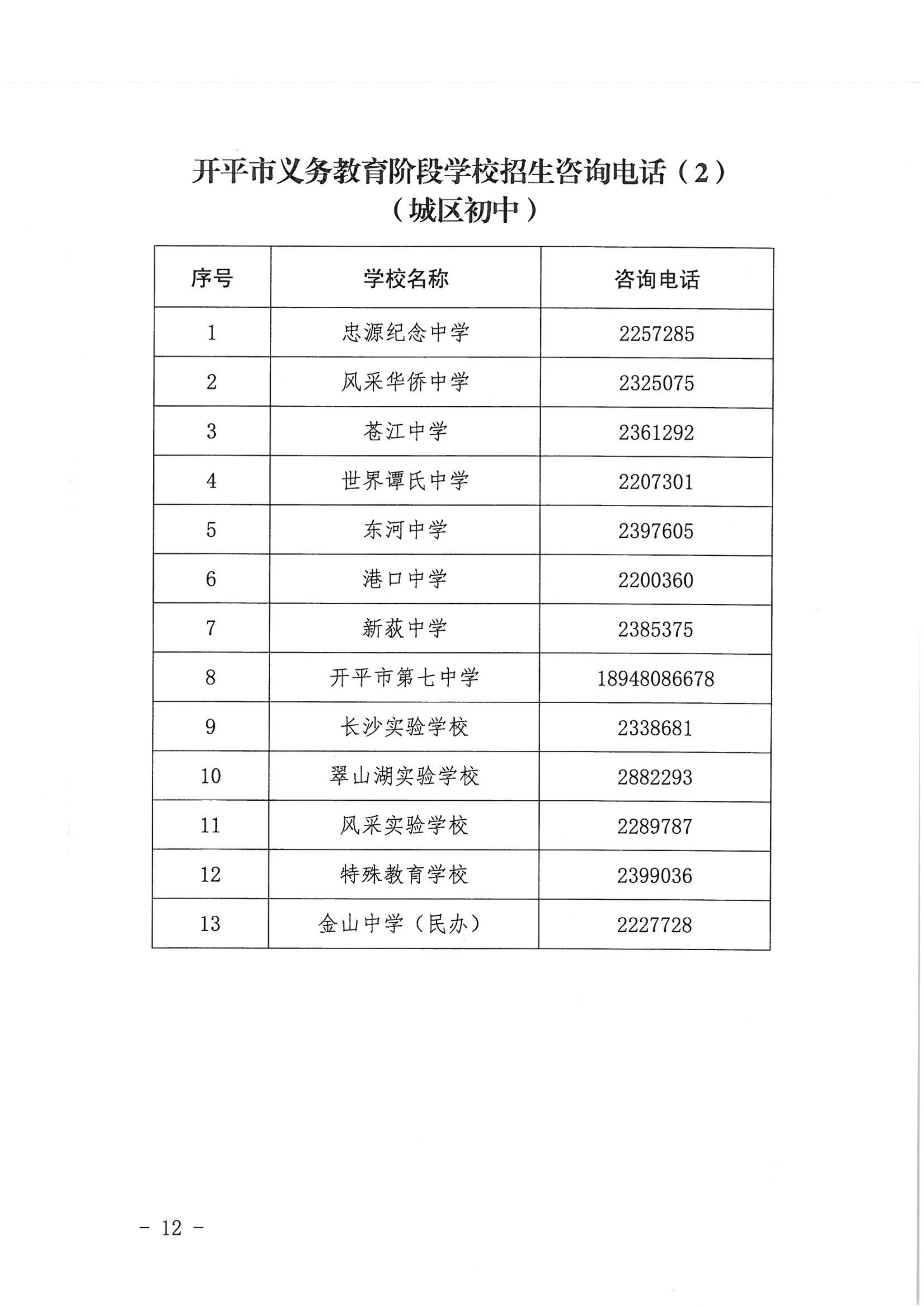 亚星官网
2022年秋季义务教育阶段学校招生工作指引_11.png