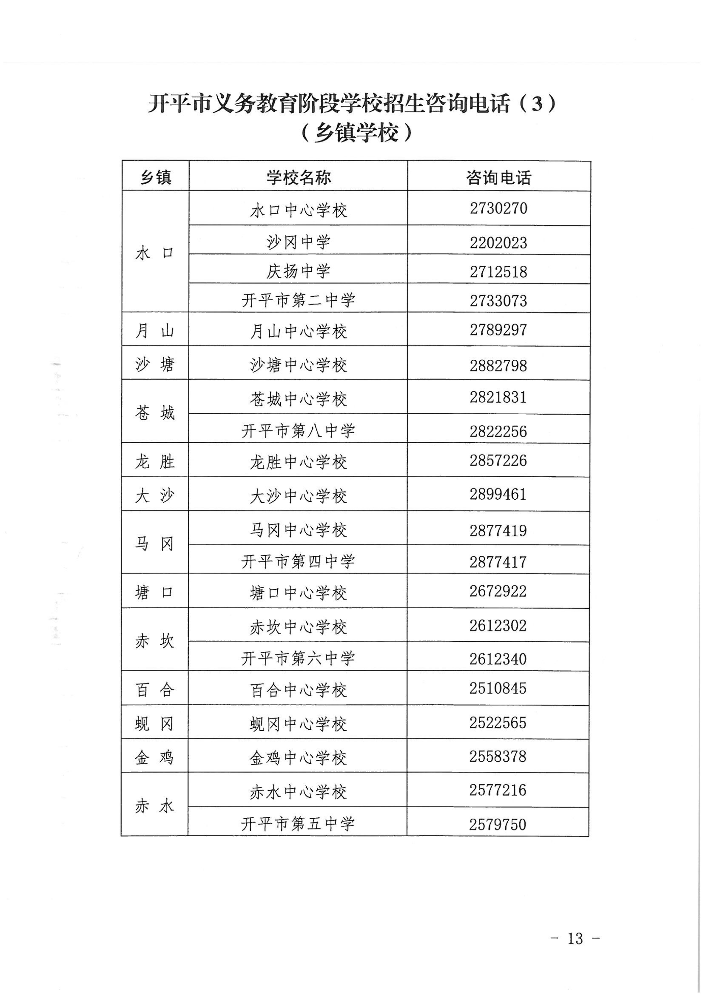 亚星官网
2022年秋季义务教育阶段学校招生工作指引_12.png