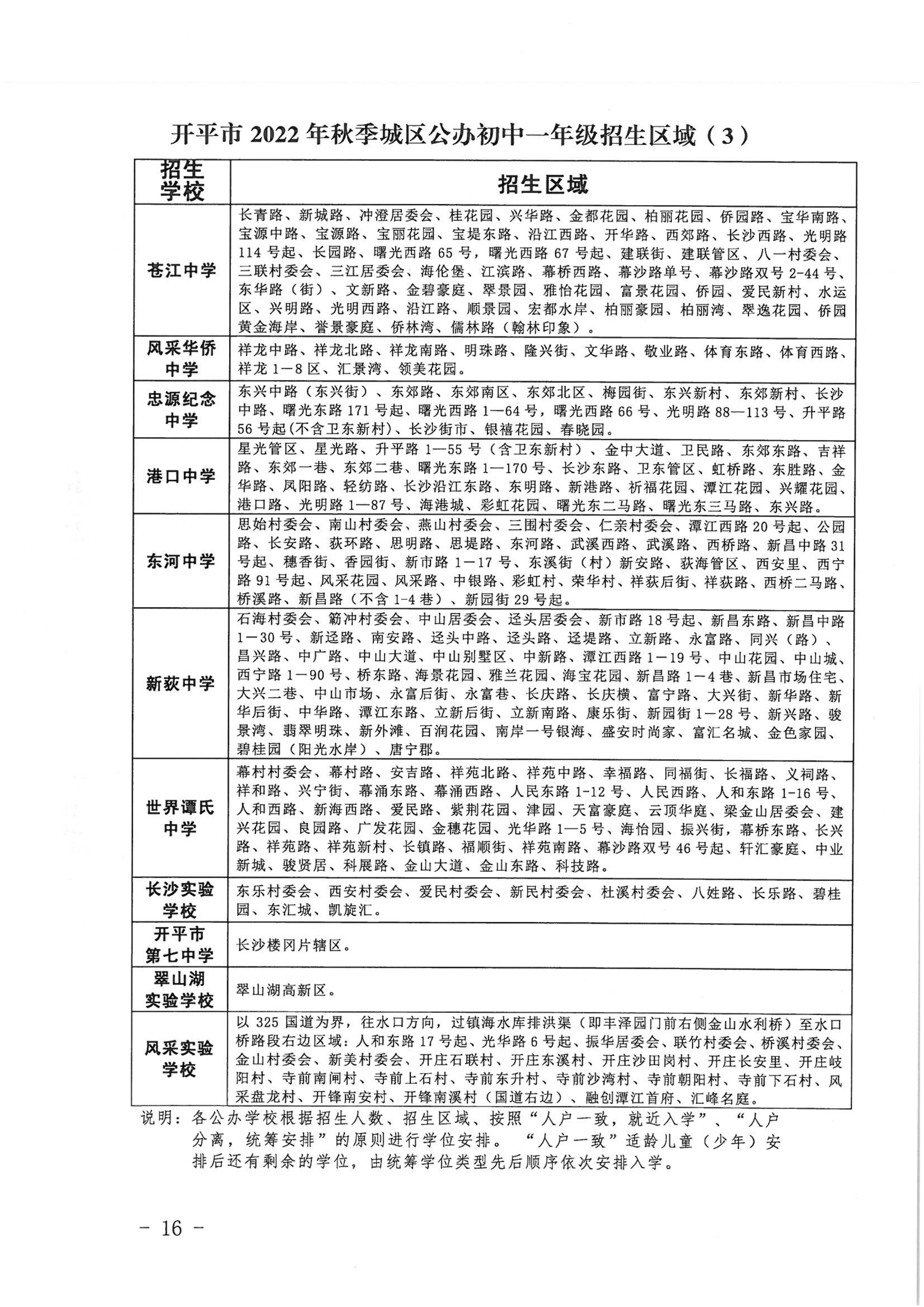 亚星官网
2022年秋季义务教育阶段学校招生工作指引_15.png