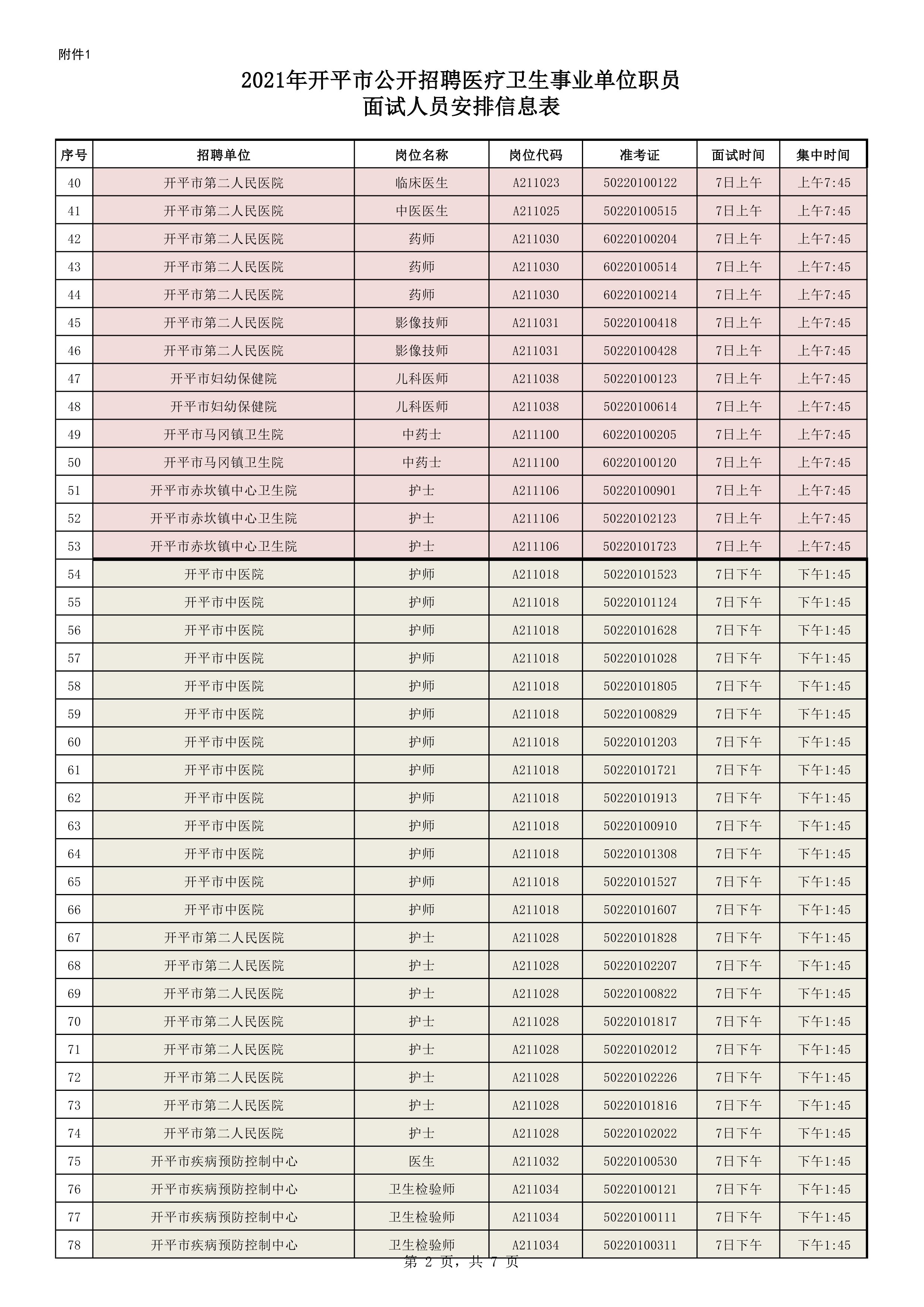 附件1：2021年亚星官网
公开招聘医疗卫生事业单位职员面试人员安排信息表0001.jpg