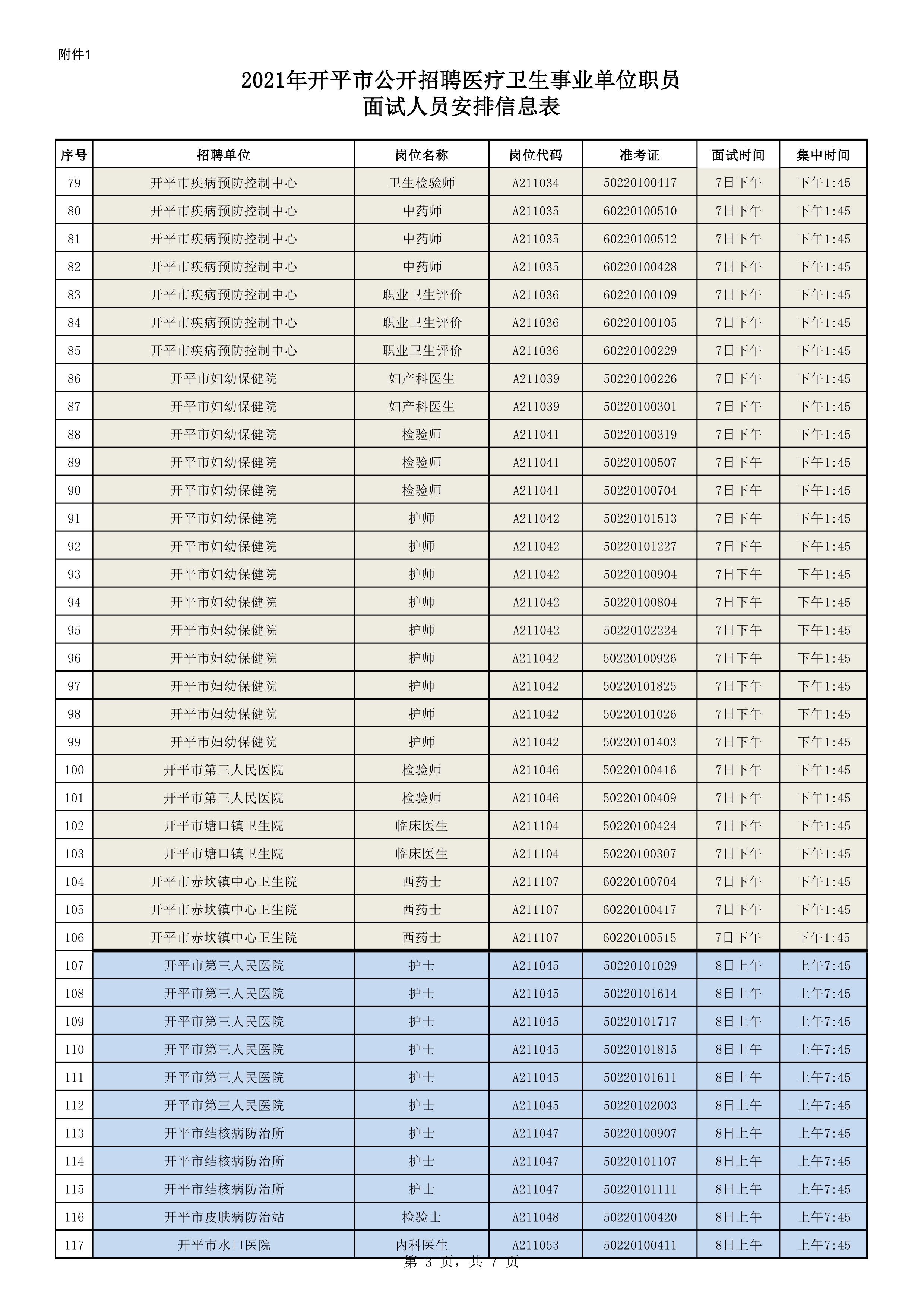 附件1：2021年亚星官网
公开招聘医疗卫生事业单位职员面试人员安排信息表0002.jpg