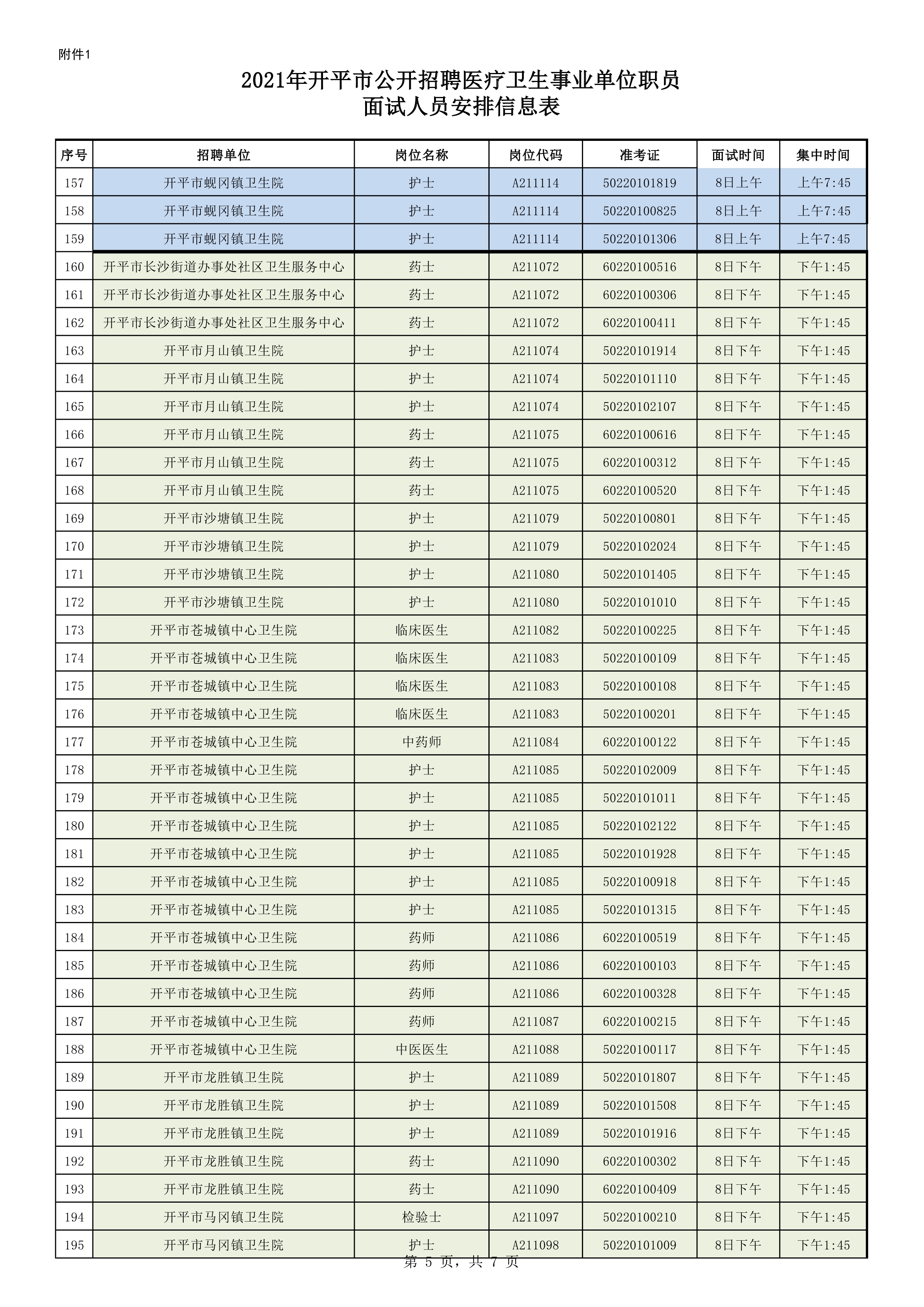 附件1：2021年亚星官网
公开招聘医疗卫生事业单位职员面试人员安排信息表0004.jpg
