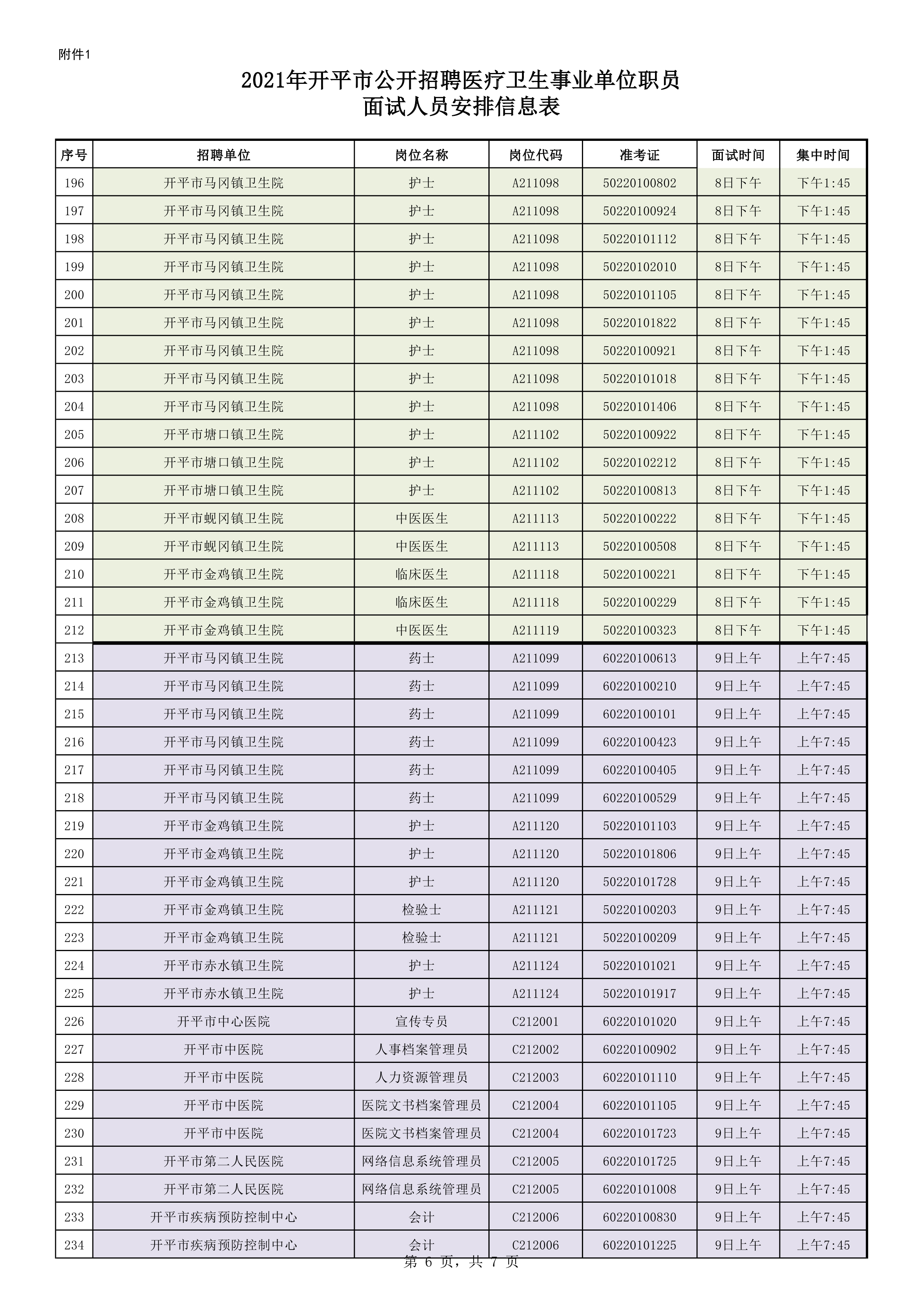 附件1：2021年亚星官网
公开招聘医疗卫生事业单位职员面试人员安排信息表0005.jpg