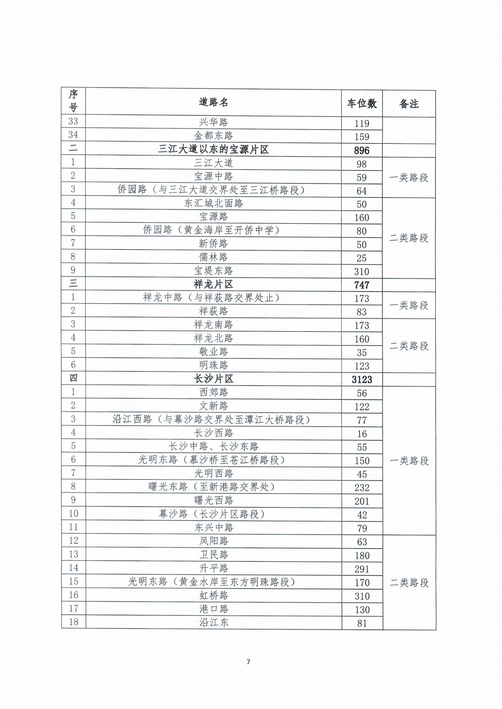 亚星官网
城区智慧停车收费方案听证会公告0007.jpg