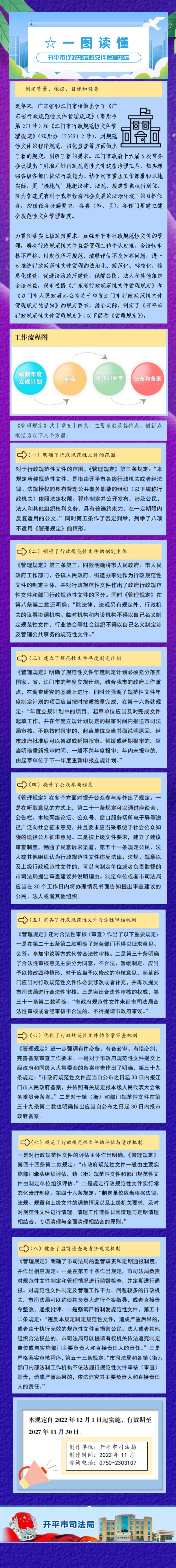 一图读懂《亚星官网
行政规范性文件管理规定》(1).png
