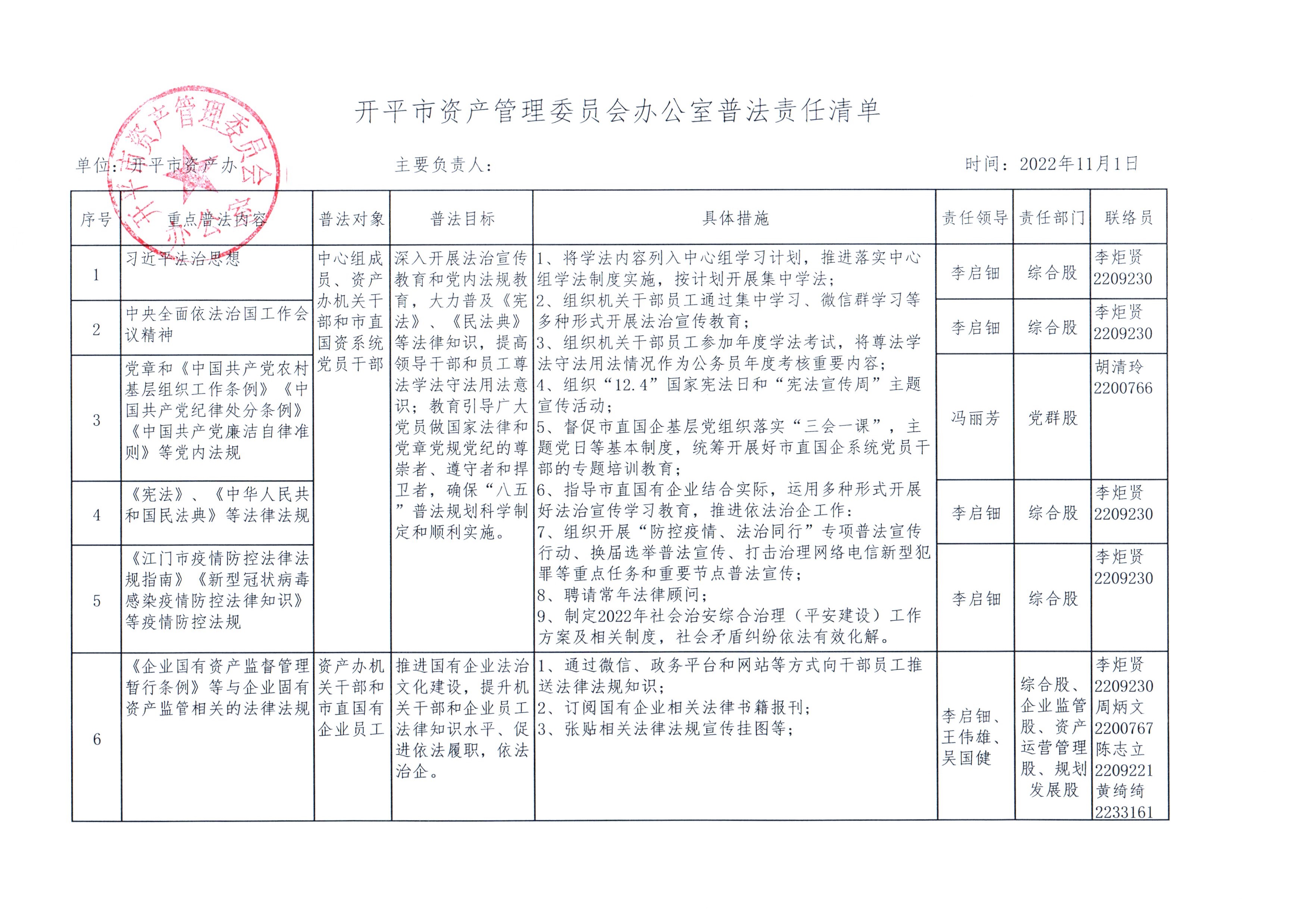 亚星官网
资产管理委员会办公室普法责任清单.jpg