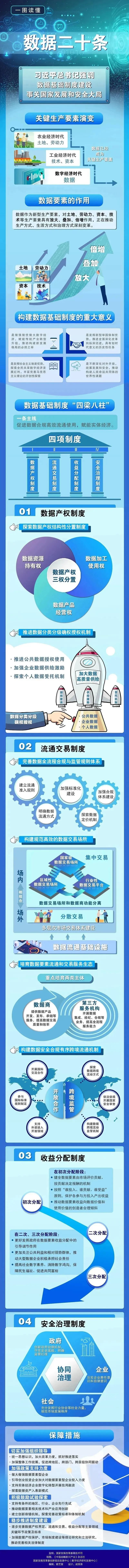 数据20条.jpg
