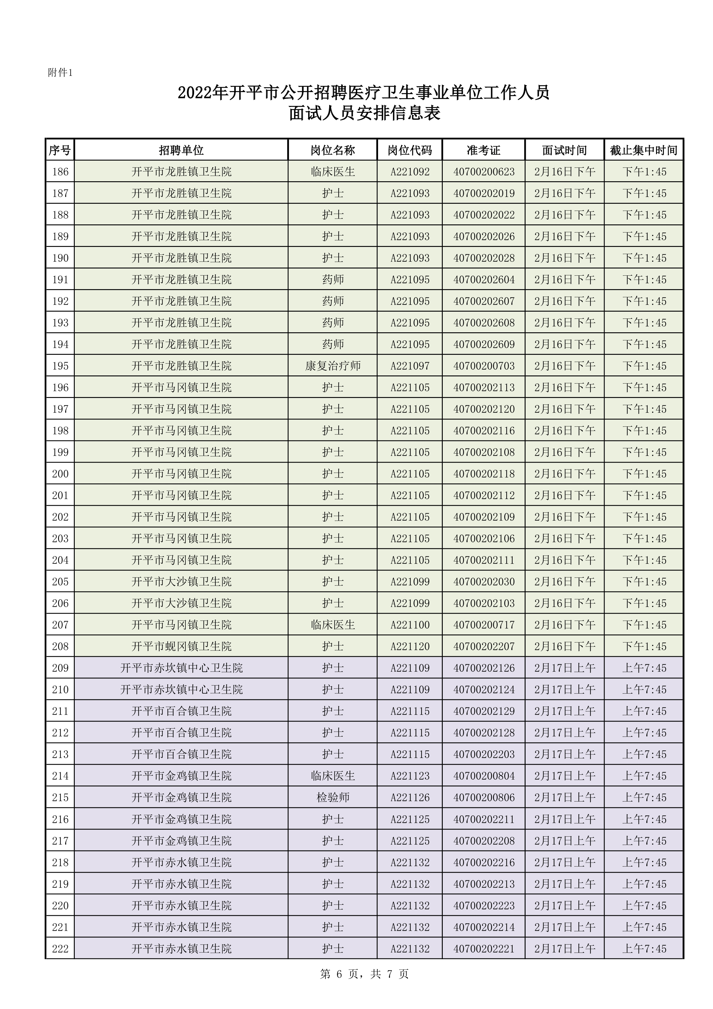 附件1：2022年亚星官网
公开招聘医疗卫生事业单位工作人员面试人员安排信息表0005.jpg