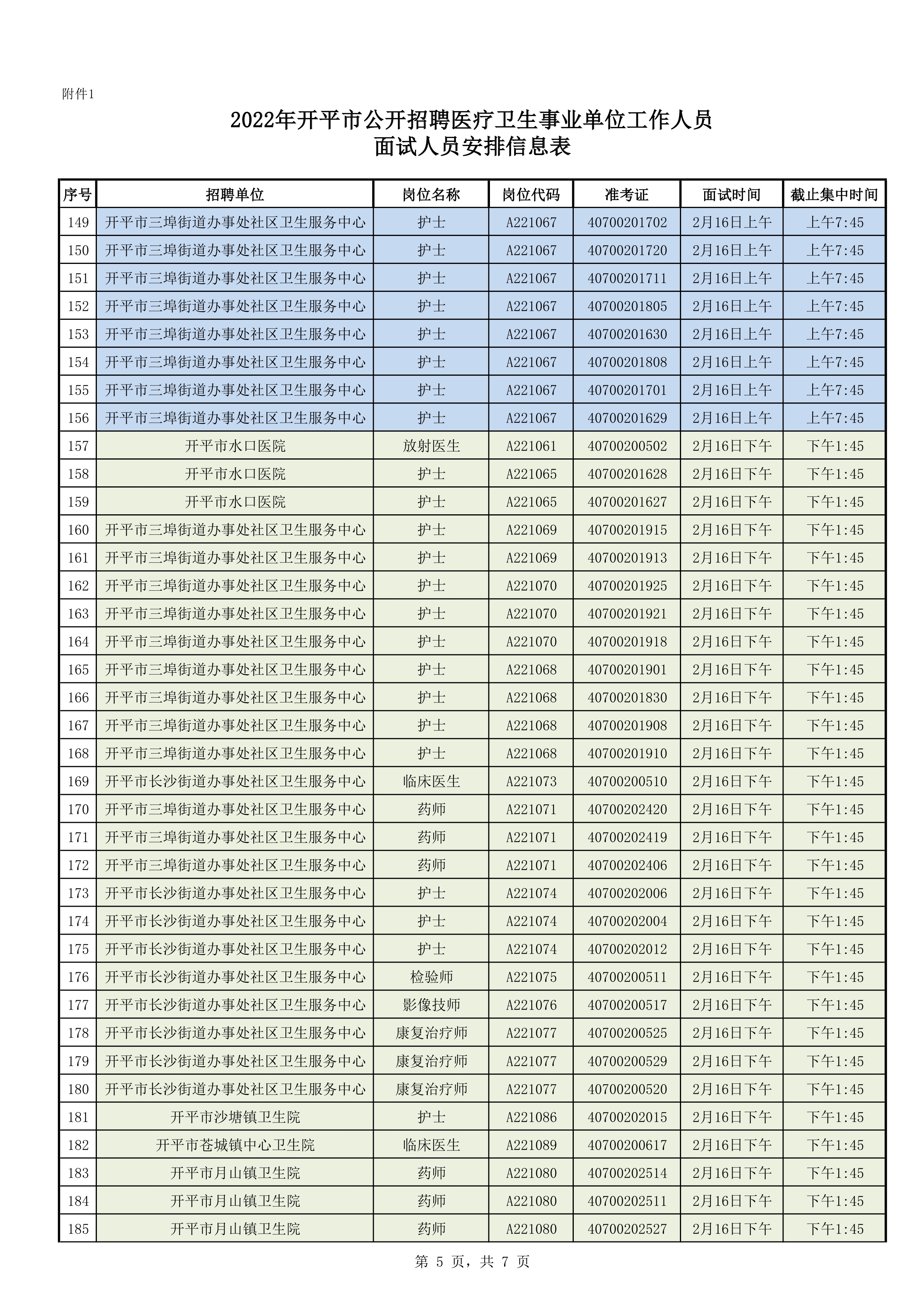 附件1：2022年亚星官网
公开招聘医疗卫生事业单位工作人员面试人员安排信息表0004.jpg