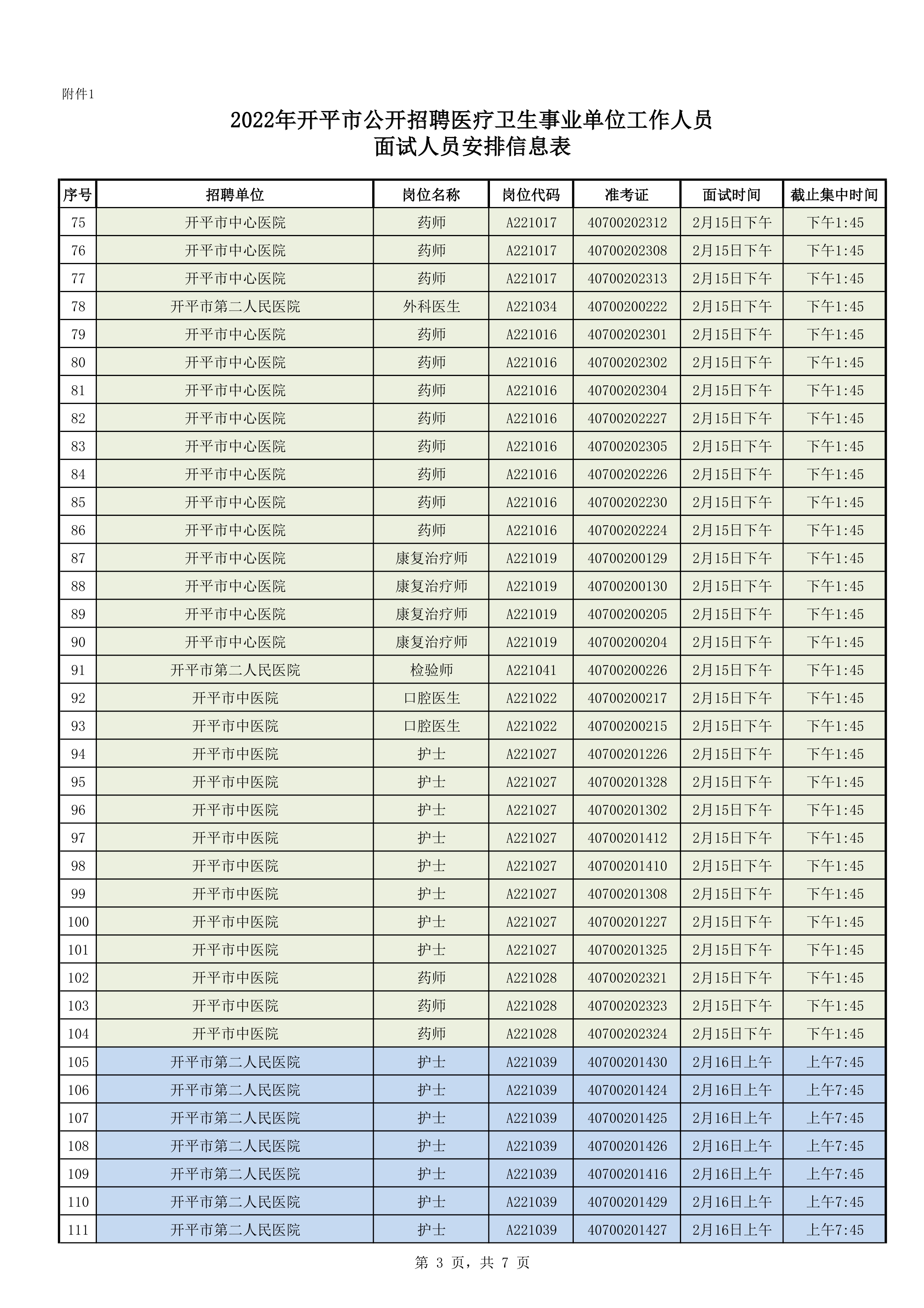 附件1：2022年亚星官网
公开招聘医疗卫生事业单位工作人员面试人员安排信息表0002.jpg