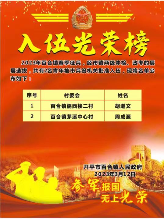微信图片_20230316185838.jpg
