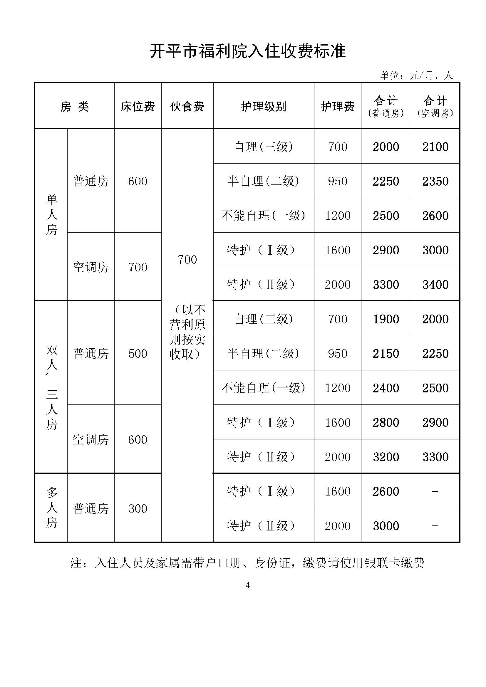 亚星官网
福利院收费标准_页面_1.jpg