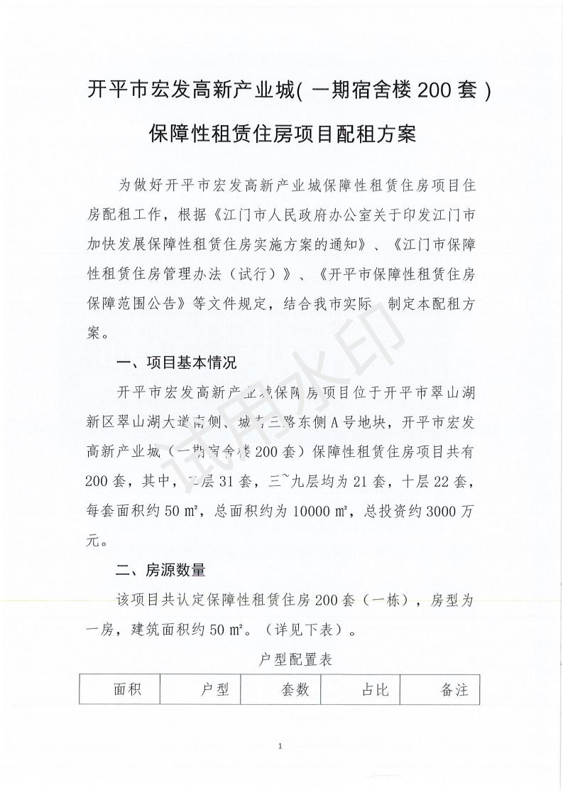 亚星官网
宏发高新产业城（一期宿舍楼200套）保障性租赁住房项目配租方案_00.jpg