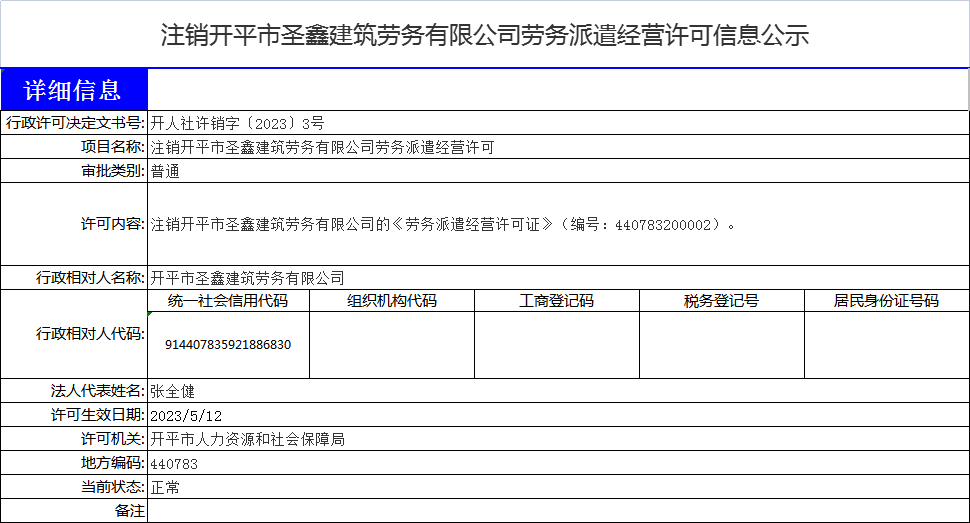 圣鑫注销信息公示.png