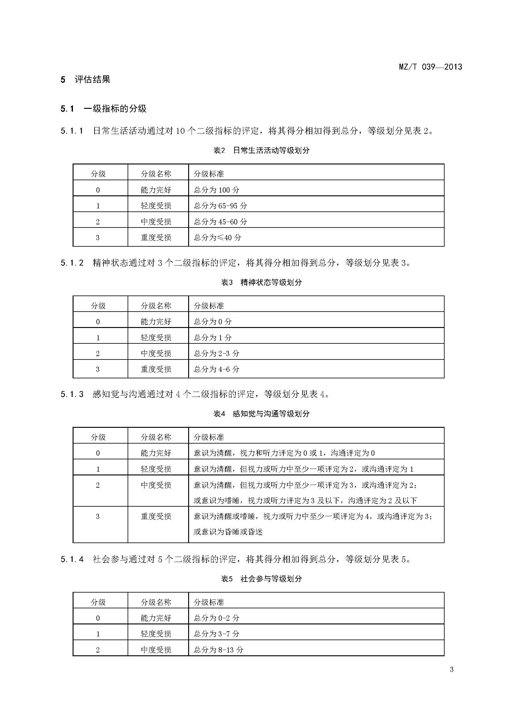 附件：民政部《老年人能力评估》（MZT039-2013）_页面_07.jpg