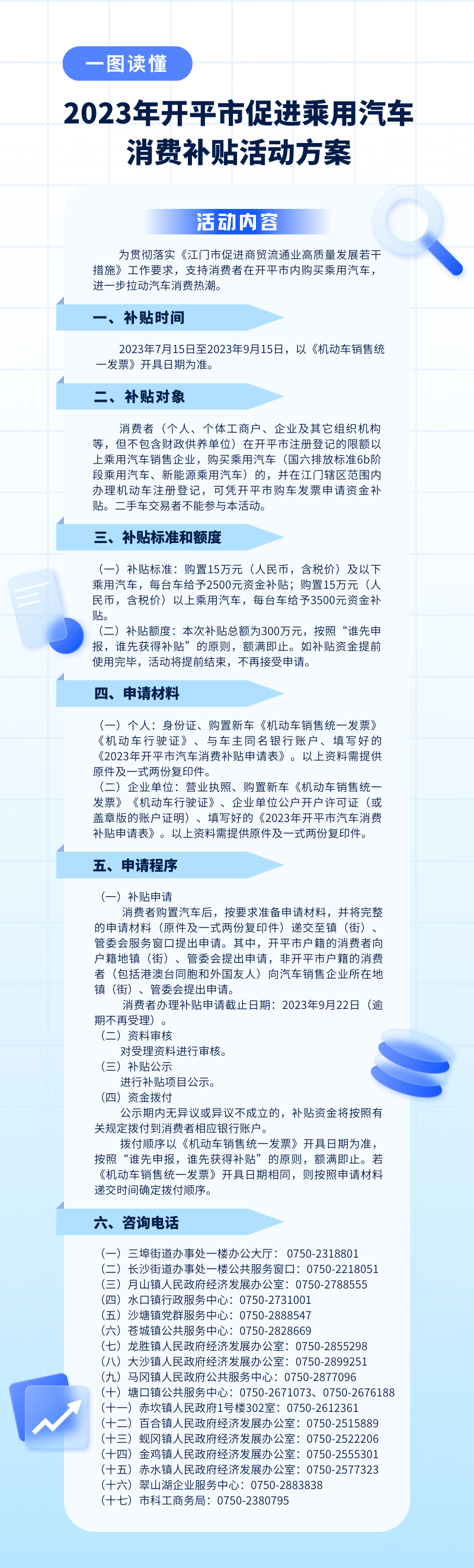 图文解读：一图读懂《2023年亚星官网
促进乘用汽车消费补贴活动方案》.png