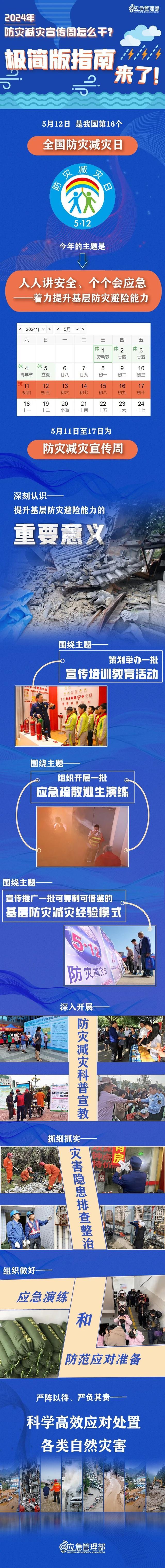 第16个全国防灾减灾日：人人讲安全、个个会应急——着力提升基层防灾避险能力.jpg