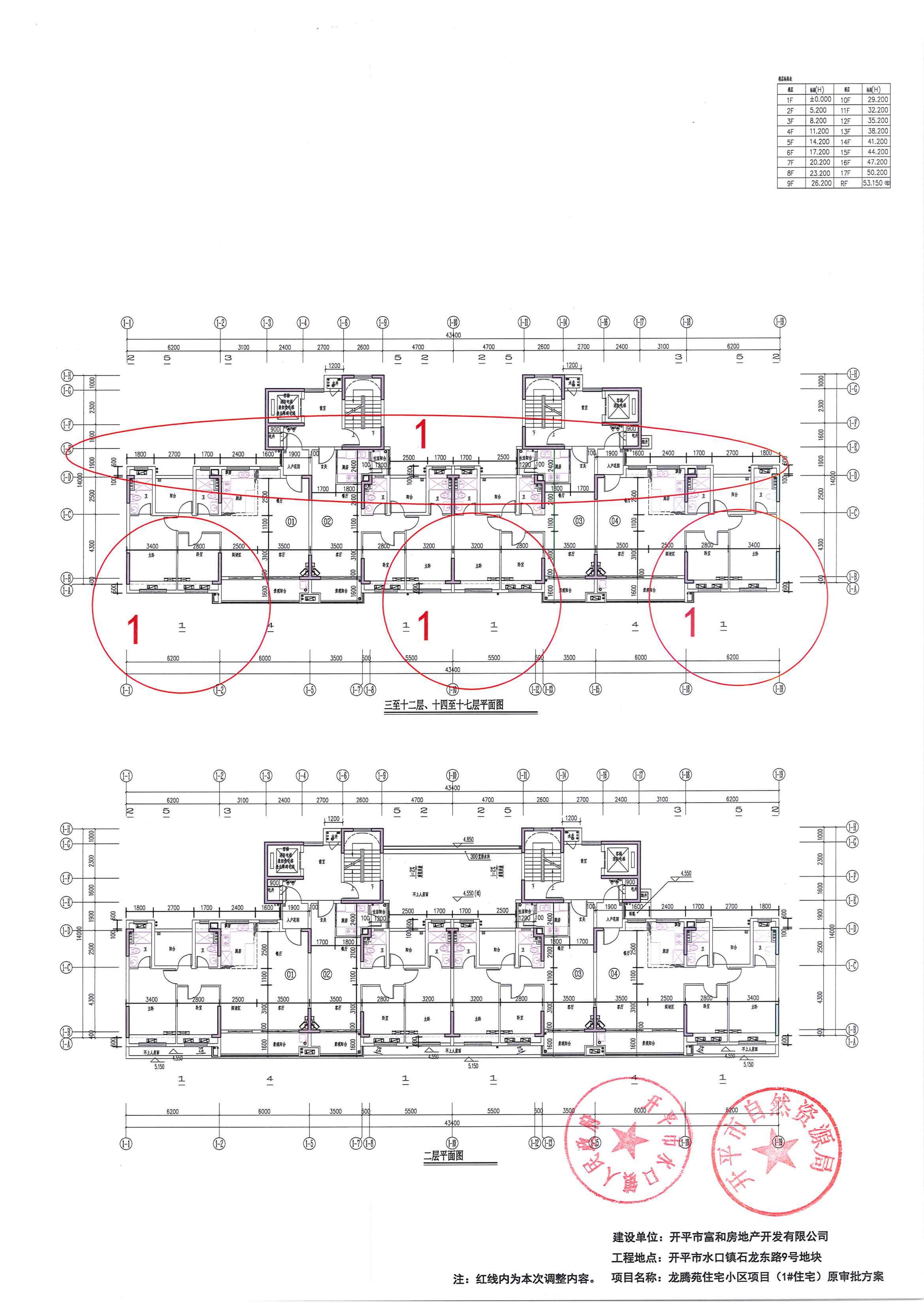 关于亚星官网
水口镇石龙东路9号地块龙腾苑住宅小区项目报建图调整的公示-2024.5.17_01.jpg